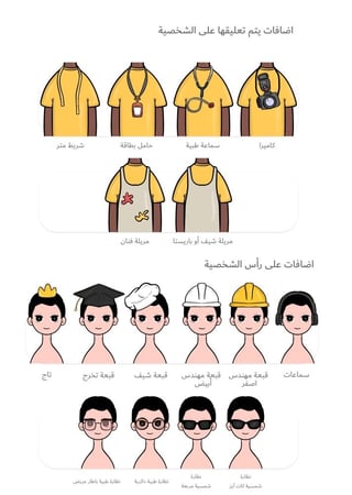 تصميم كوب