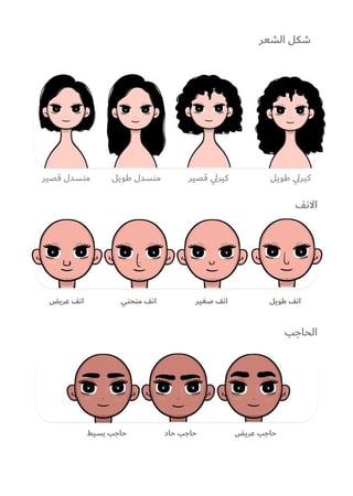 تصميم اكواب