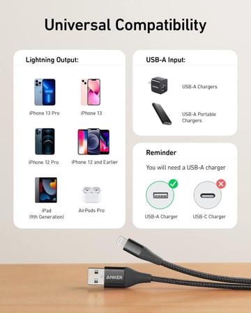 كايبل أنكر USB - آيفون