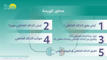 هندسة الذكاء العاطفي