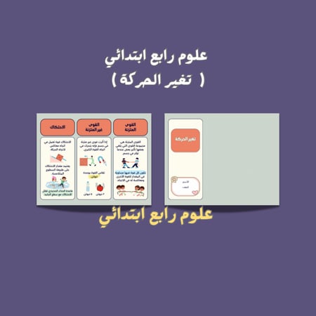 علوم رابع ابتدائي ( تغير الحركة)