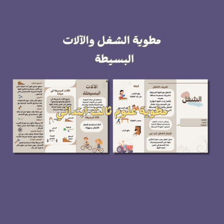 مطوية علوم ثالث ابتدائي ( الشغل والآلات البسيطة )