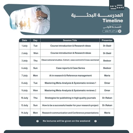 Dr's Gaps 1st Research school