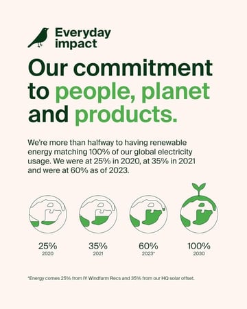 بيلكن باور بانك Belkin BoostCharge 10K، سعة 10000 مللي أمبير في الساعة، يشحن ما يصل إلى 3 أجهزه في وقت واحد 15 واط - متعدد الالوان