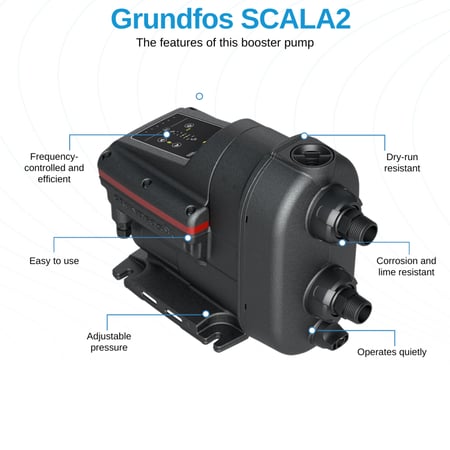 مضخة سكالا 2 جراندفوس