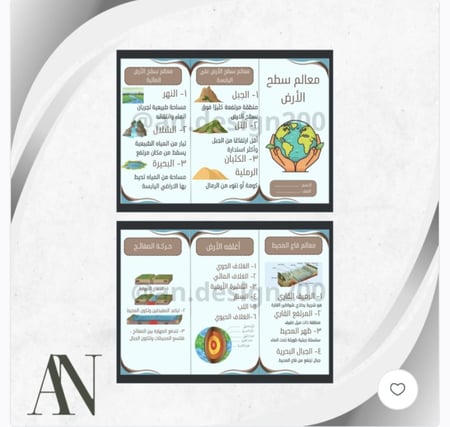 مطويات علوم خامس الترم الاول كامل