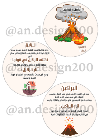 علوم ثالث الزلازل و البراكين