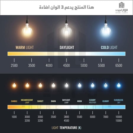 ابليك مودرن ليد اضاءة غير مباشرة - 50 سم ذهبي