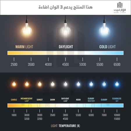 ابليك مودرن ليد نحاسي