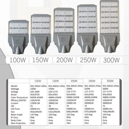 كشاف شارع SMD بخلية ضؤية 150 وات