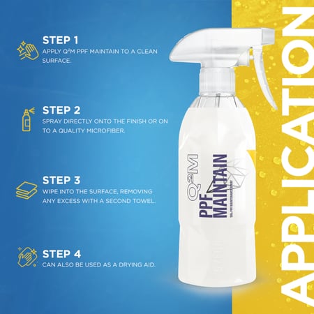 فنش بعد الغسيل خاص لحماية PPF بسعة 500 ملي من جيون
