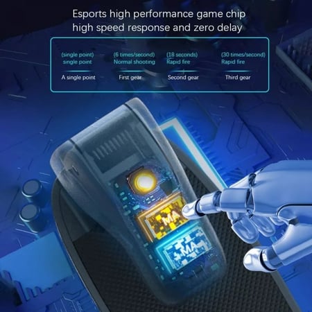 ازرار ستنغر ليزر سارافوكس