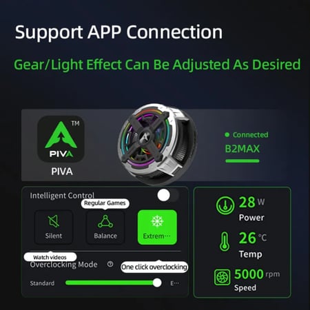 مروحة بيفا ماكس PIVA MAX 2 للايبادات