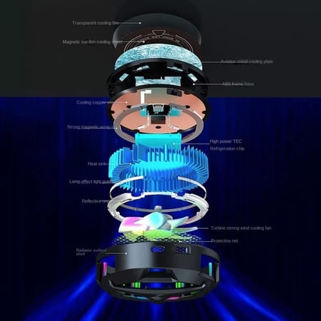 مروحه ايباد و تابلت فقط X42