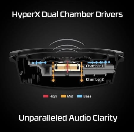 سماعة هايبركس كلاود الفا وايرلس مستخدم hyperx cloud alpha wireless