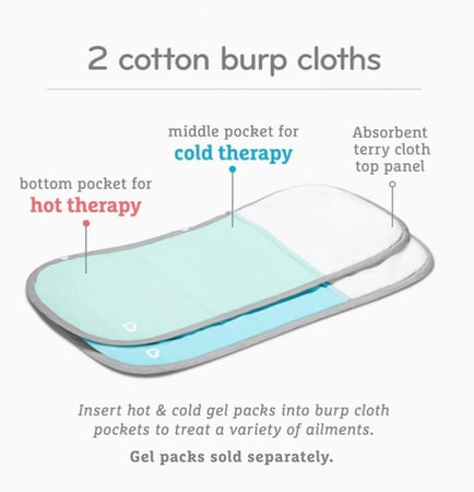 مانشكين ثيرا بيربي عبوة من قطعتين من قماش التجشؤ مع جيوب مدمجة، للاستخدام مع مجموعة إنقاذ المغص والحمى، 1 أزرق، 1 أخضر