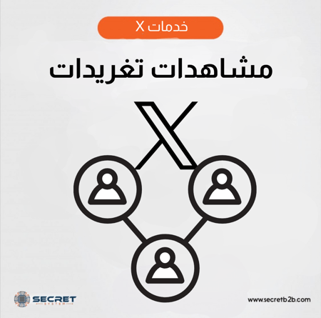 مشاهدات تغريدات X