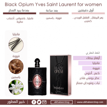 Yves Saint Laurent Black Opium Eau de Parfum متجر خبير العطور