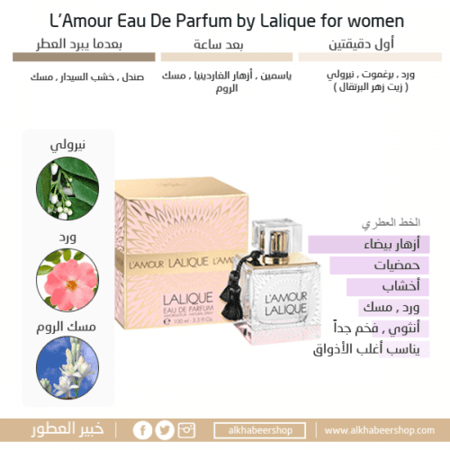 Lalique LAmour Eau de Parfum 100ml متجر الخبير شوب