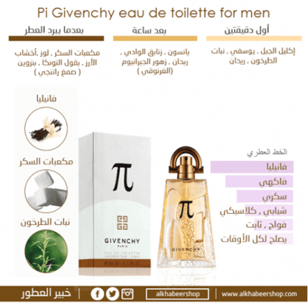 Givenchy Pi Eau de Toilette 100mlخبير العطور