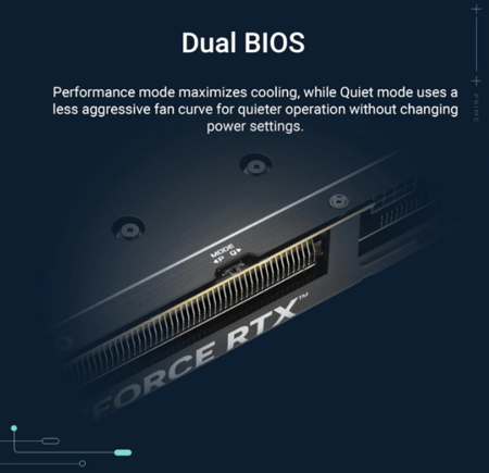 ASUS Prime GeForce RTX 5060 Ti OC Edition – 8 GB GDDR7 – Triple-Fan – PCIe 5.0 – Ray Tracing & DLSS 4