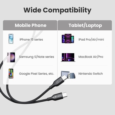 بيتاكا كيبل شحن USB C الى USB C، كيبل شحن USB C مغطى بالنايلون، كيبل USB C بطول 4 قدم لايفون 15، سامسونج جالكسي اس سيريس، بيكسل، وحدة تحكم بلاي ستيشن 5، الخ