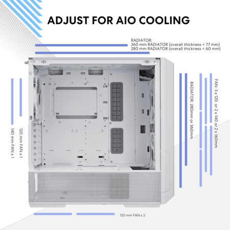 Lian Li LANCOOL 216RW White – High-Airflow ARGB ATX Mid-Tower Case – Mesh Front – Dual 160mm ARGB Fans