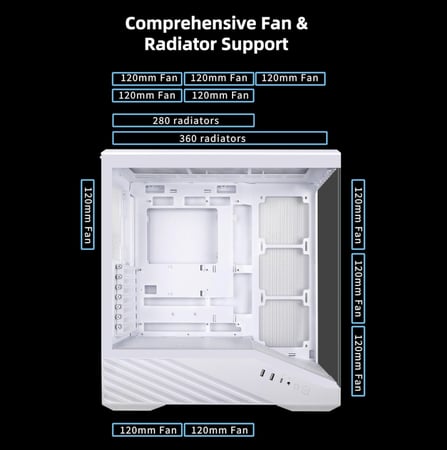 Lian Li V100R White Mid Tower – 4× ARGB Fans – Tempered Glass – High-Airflow Gaming Case