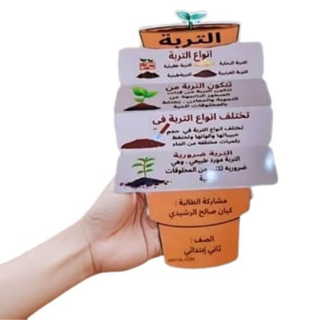 صورة مطوية أنواع التربة للأطفال بشكل عجلة دوارة تفاعلية