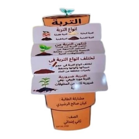 صورة مطوية التربة الرملية والطينية والزراعية للأطفال