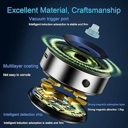 حامل هاتف مغناطيسي للسيارة ، حامل هاتف ذكي دوار للسيارة ، حامل هاتف متوافق على نطاق واسع ، حامل هاتف بتصميم ثابت ، امتصاص مغناطيسي قوي ، ثابت ولن يسقط.