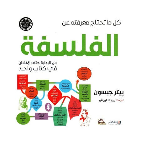 كل ما تحتاج معرفته عن الفلسفة