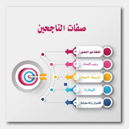 تصميم انفوجرافيك