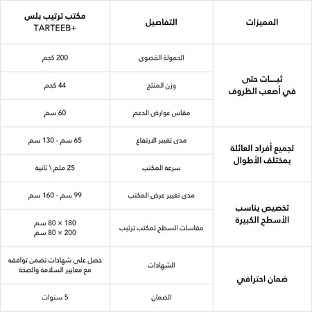 مكتب ترتيب بلس Tarteeb Plus