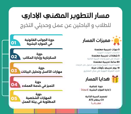 مسار التطوير المهني الإداري