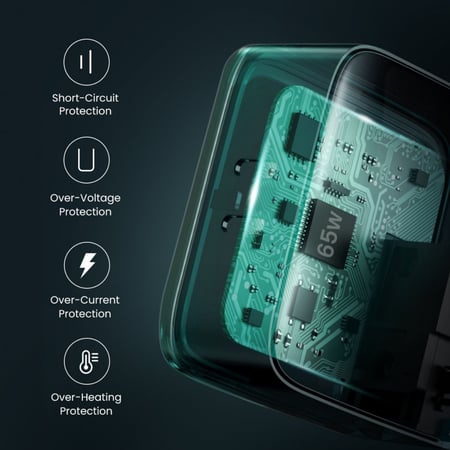 يوجرين - شاحن 65 واط بمنفذ USB-C