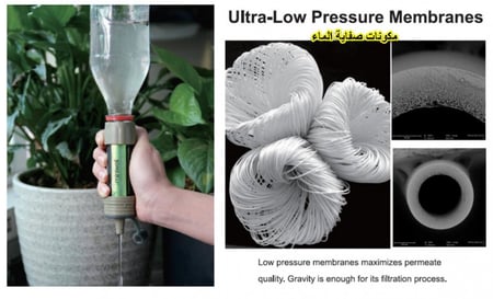 فلتر ماء محمول قدرته 0,6 لتر في الدقيقة للرحالة ومحبي الشرب من مياه الأمطار