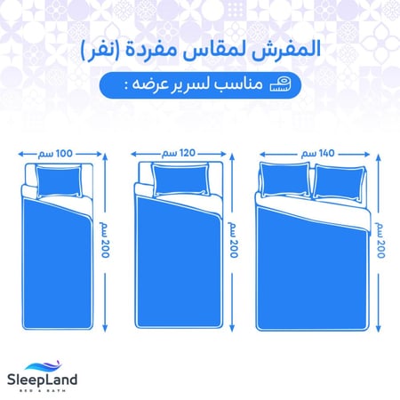 طقم مفرش فندقي لوزي وجهين سادة | 4 قطع – نفرين – موديل LUZ