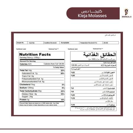 القيمة الغذائية - كليجا دبس