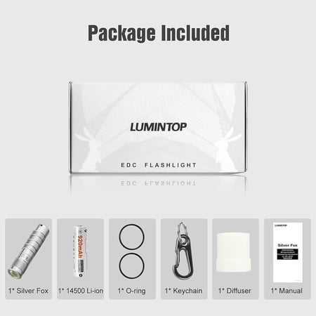 ملحقات الكشاف