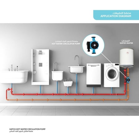 مضخة هاتش لتدوير الماء الساخن