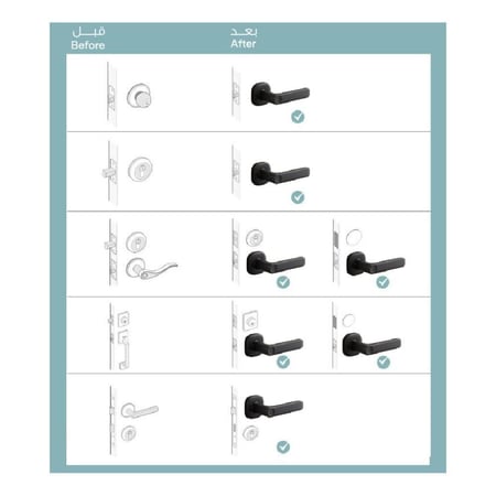 قفل ذكي ليبرا ببصمة واشعار فوري