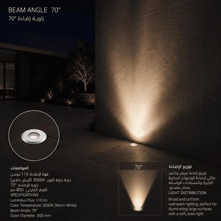 وحدة إضاءة أرضية LED 2.5 واط –زاوية 30°- زاوية 70° – للحدائق والأحواش