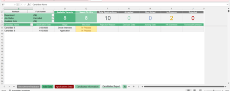 إداة متابعة التوظيف