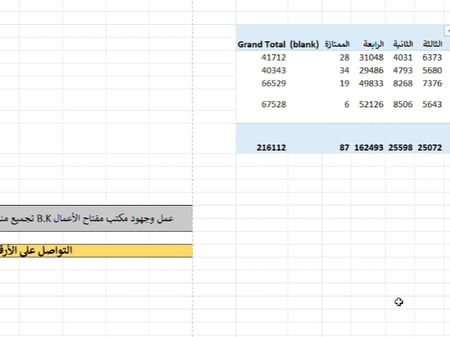 داتا ايميلات ضخمه لتواصل مع الشركات اكثر من 200.000 ايميل