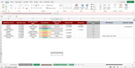 إداة متابعة التوظيف