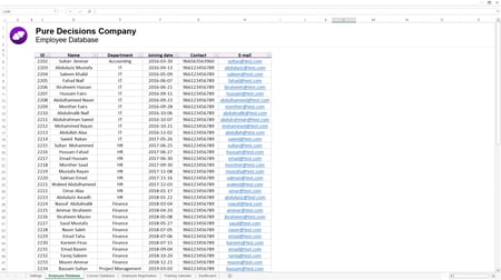 داشبورد تدريب الموظفين - Employee Training Dashboard