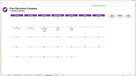 داشبورد تدريب الموظفين - Employee Training Dashboard