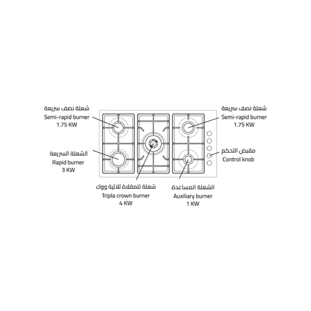 سطح غا جنرال سوبريم مدمج 4000 واط 5 عيون ستانلس استيل