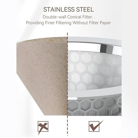 ماكينة قهوة وشاي بالتنقيط ٧٥٠ مل